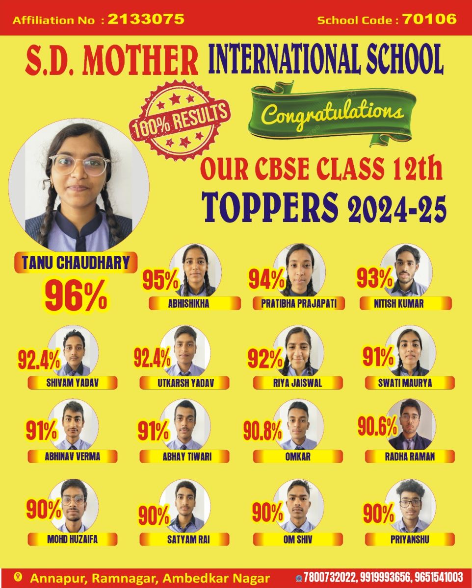 Toppers of the year 2025 - 26 Class 12th 